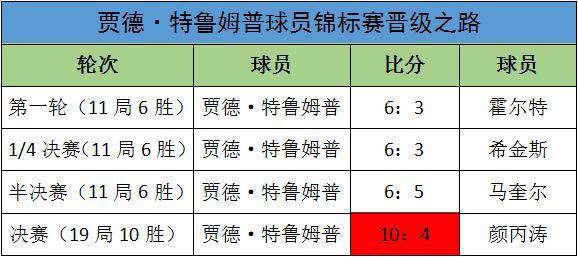 2024香港今晚开奖号码,便捷解答解释落实_特殊版28.50.61