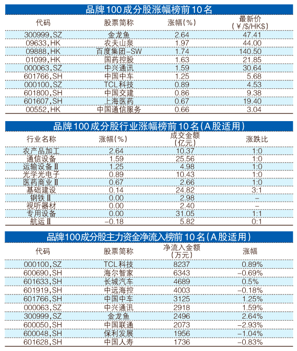 新澳门一肖中100%期期准,最新解答解释落实_5DM22.852