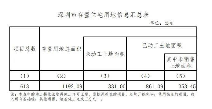 新奥门资料大全正版资料2024,定性解答解释落实_6DM97.353