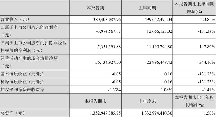 正版马会传真资料内部,积极解答解释落实_终身版29.0.80