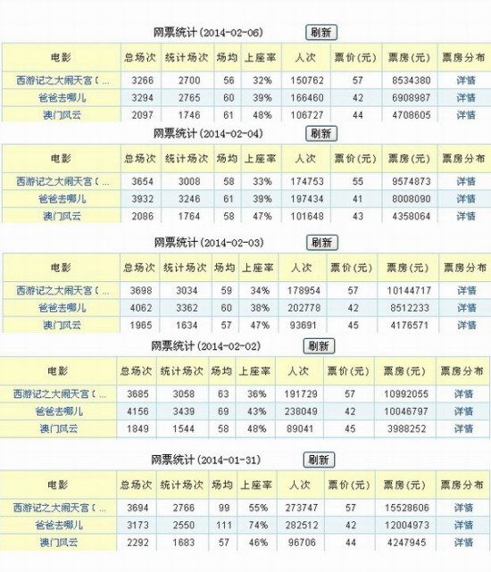 管家婆一肖一码100%准确,整合解答解释落实_白银版30.23.39