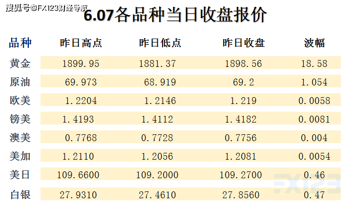 管家婆的资料一肖中特7,细微解答解释落实_影音版36.67.5