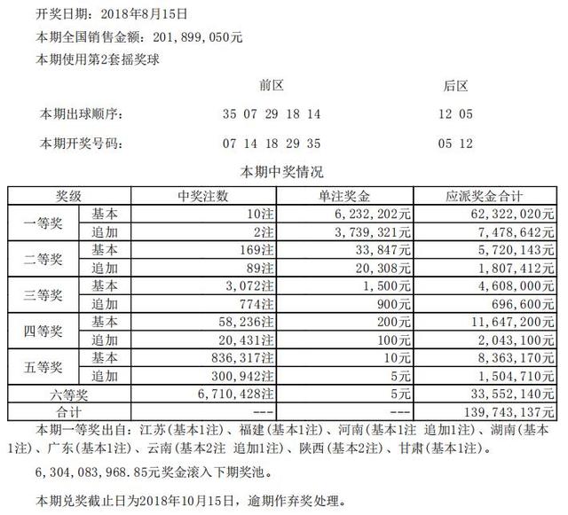 新澳开奖记录今天结果查询表,高效解答解释落实_专家版57.448