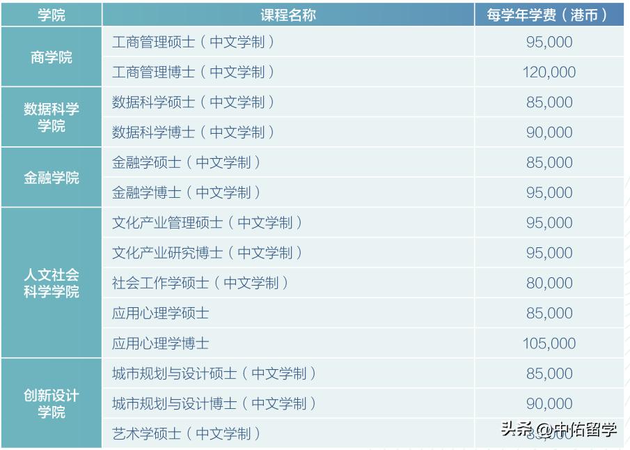 2024澳门天天开好彩大全杀码,专家解答解释落实_android98.401