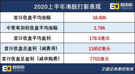 2024新澳门原料免费大全,现象解答解释落实_X48.950