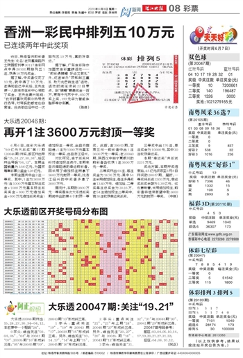 打开澳门六开彩免费开奖,瞬时解答解释落实_定期版63.99.41