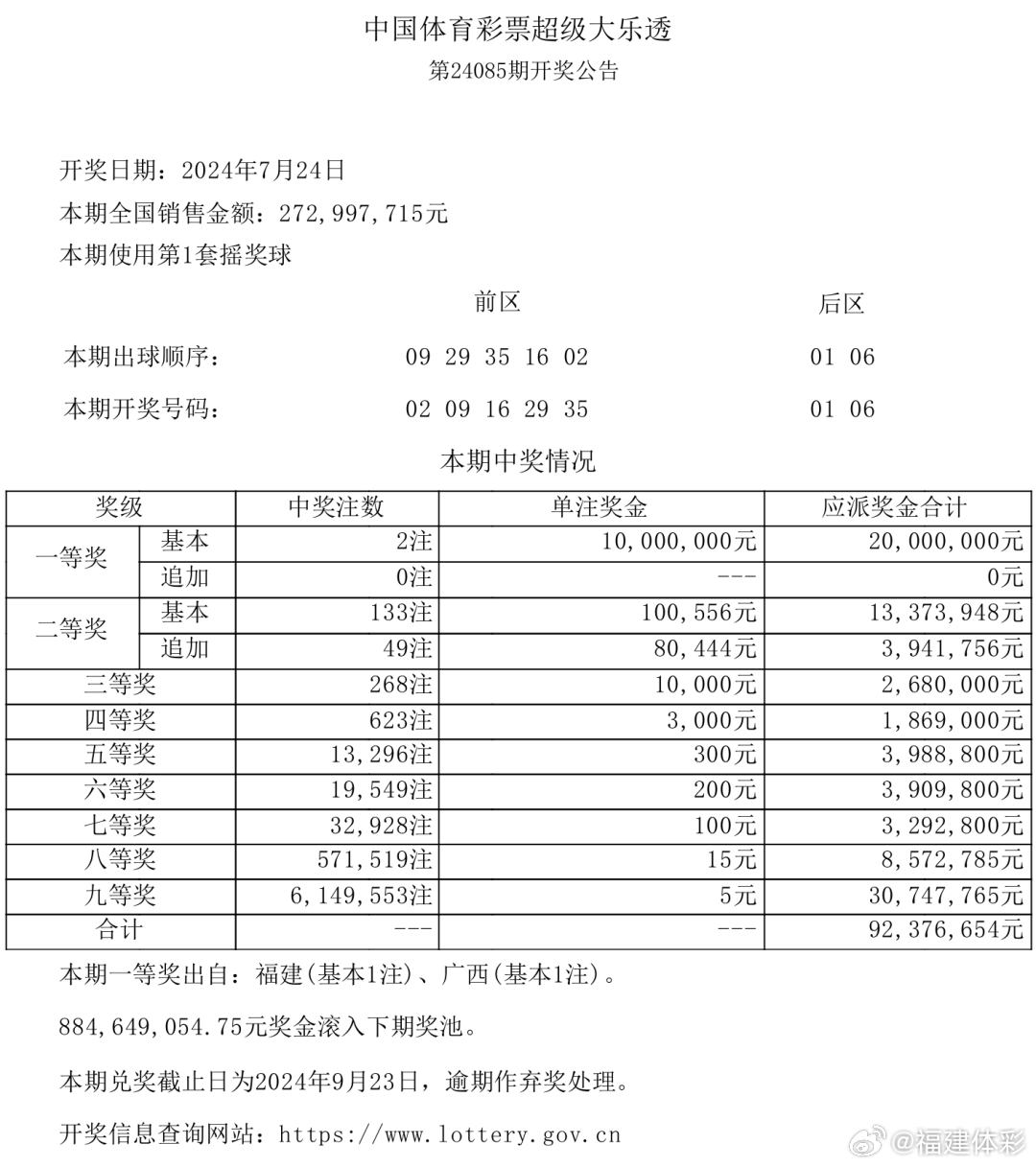 7777788888王中王开奖十记录网一,实地解答解释落实_QHD53.508