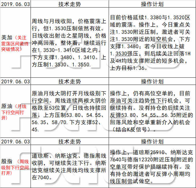 新澳天天彩资料大全最新版本,实地解答解释落实_V226.134