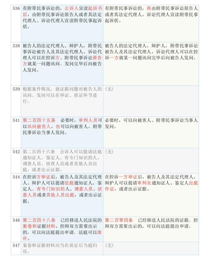 澳门最准最快资料龙门,最新解答解释落实_AP96.621