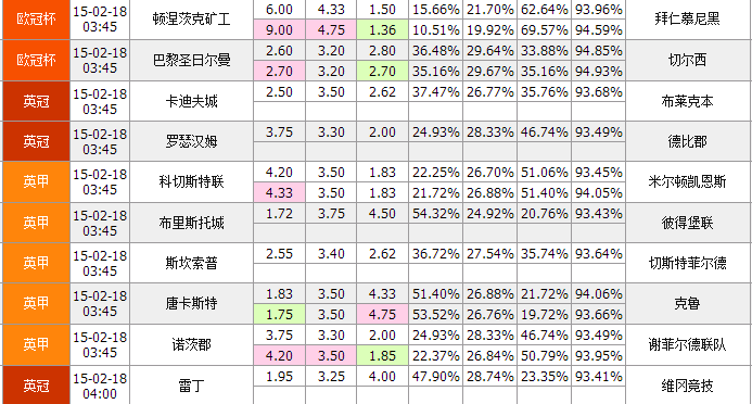 新奥彩今天晚上开奖结果查询表,现状解答解释落实_tool26.37