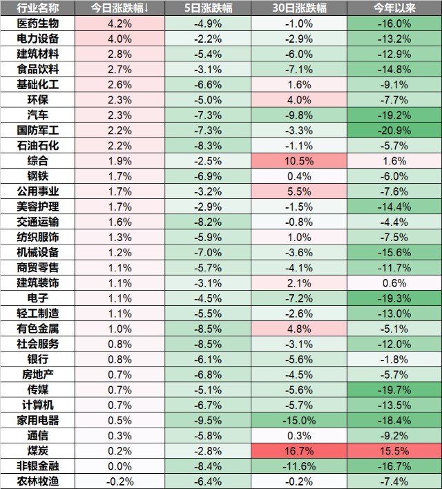 2024天天彩全年免费资料,详细解答解释落实_进阶款79.552