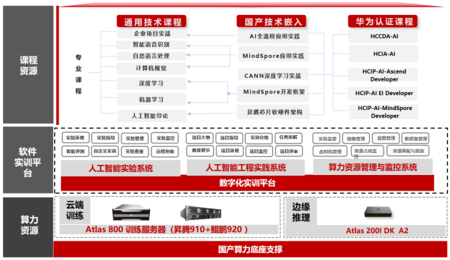 最准一肖一码100%精准软件,实践解答解释落实_基础版33.268