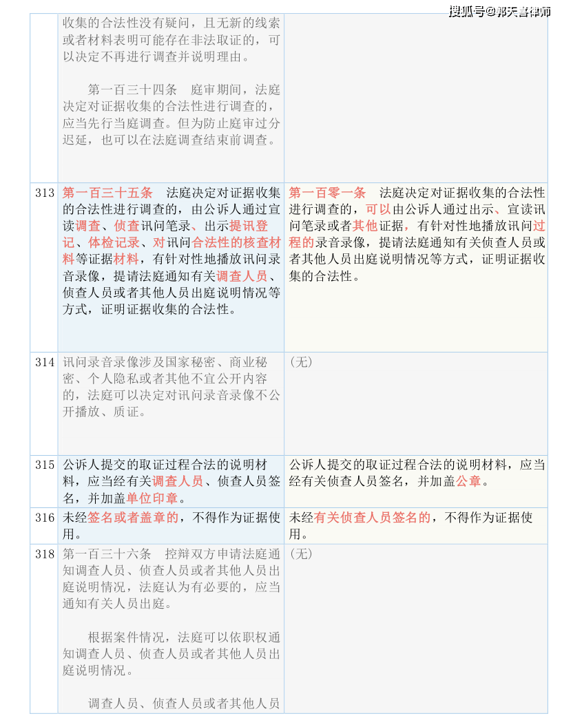 澳门三肖三码三期内必中,可靠解答解释落实_影像版64.028