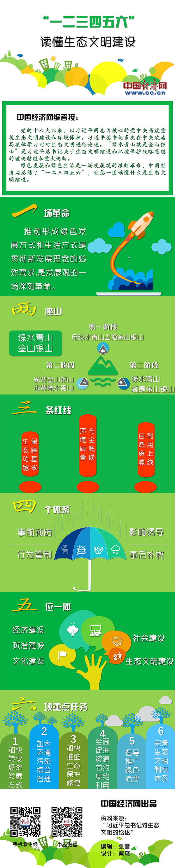 二四六香港管家婆生肖表,全面解答解释落实_NE版89.233