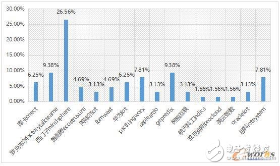 新澳天天彩免费资料查询,现状解答解释落实_Advance34.631