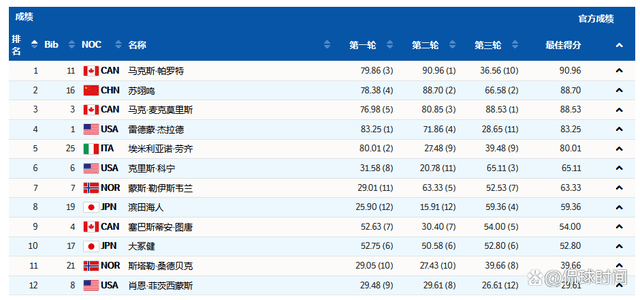 2024今晚澳门特马开什么码,实证解答解释落实_界面版53.092