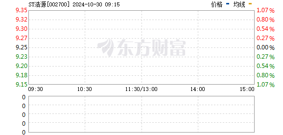 香港二四六免费开奖直播,预测解答解释落实_经典版50.804