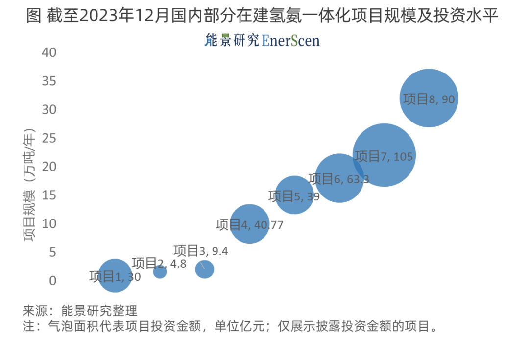 新闻 第896页