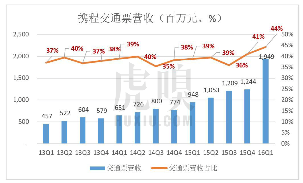 新澳门开奖历史记录走势图表,顾问解答解释落实_长期版30.85.53