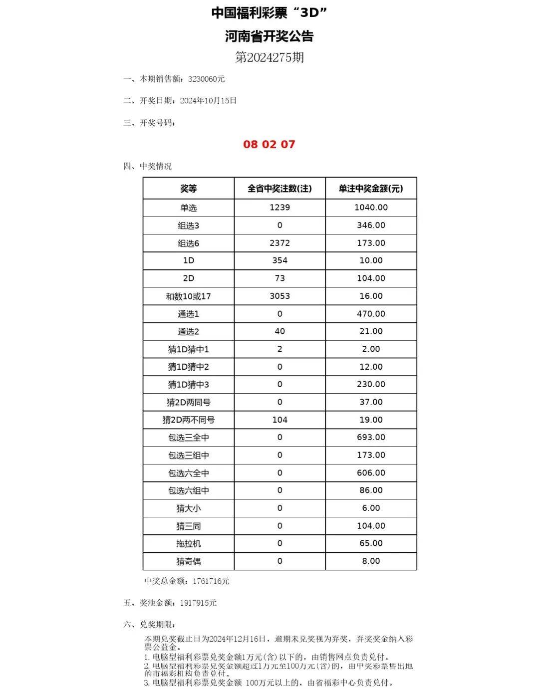 2024澳彩今晚开什么号码,平稳解答解释落实_动能版54.33.10