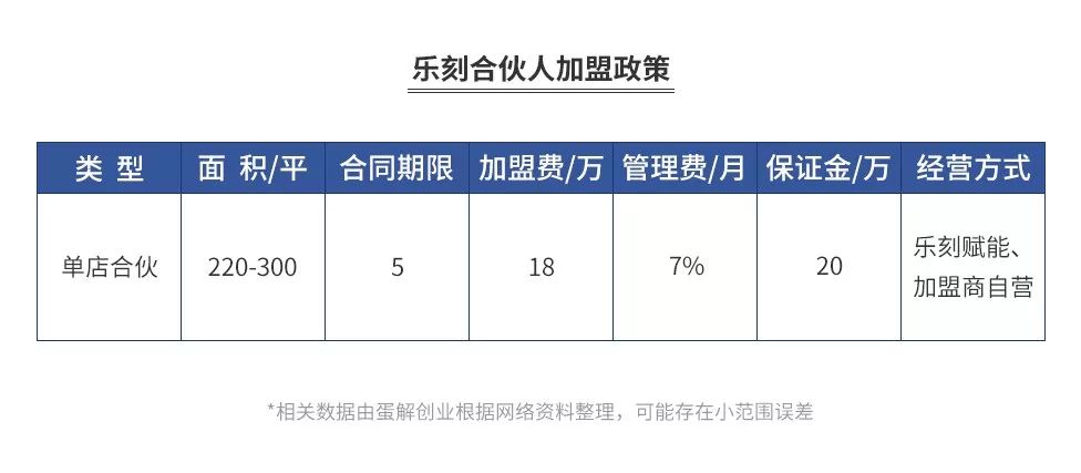 2024新奥门资料最精准免费大全,顶级解答解释落实_交互版68.49.49