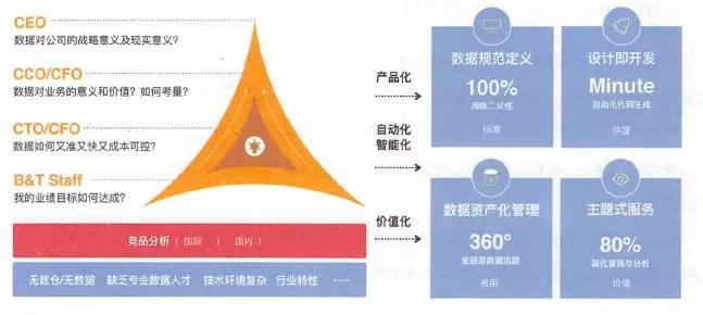 澳门一码一肖100准吗,项目解答解释落实_互动版95.34.8