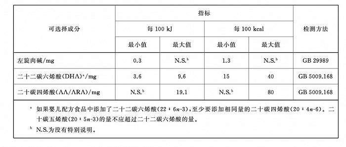 2024新澳免费资料三头67期,结构化推进评估_强化版86.876