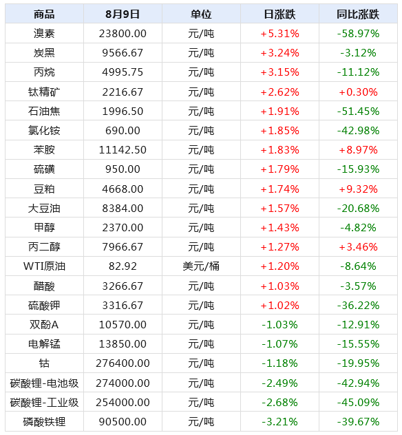 2024澳门天天好开彩大全,精准落实分析方案_3K32.689