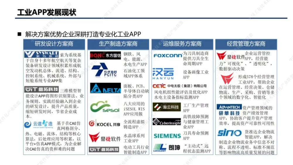 新奥精准免费资料提供,快捷方案问题解决_播音版28.712