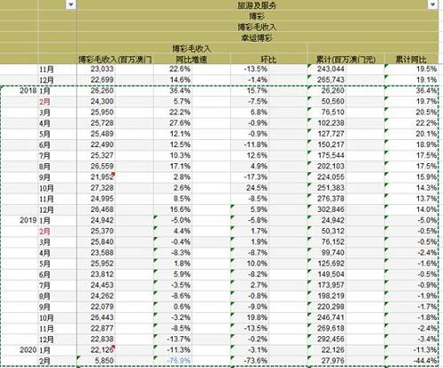 奥门天天开奖码结果2024澳门开奖记录4月9日,灵活应对策略研究_超强型62.787