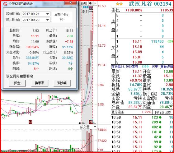 2024年澳门天天开好彩,肯定解答解释落实_财务版14.93.58