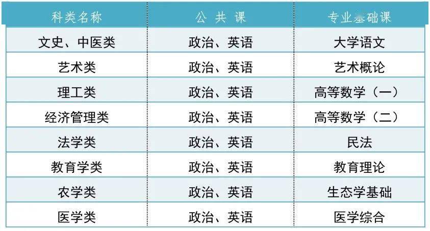 2024新奥门免费资料,专科解答解释落实_精确版66.35.72