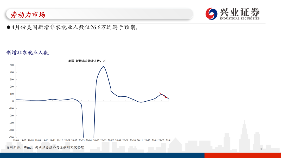 2024新澳门原料免费大全,诡计解答解释落实_配合品80.754