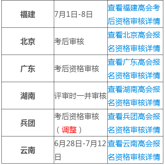 焦点 第886页