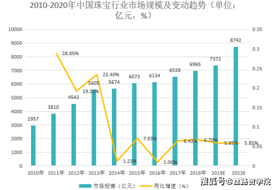 2024全年资料免费大全,数据解析导向设计_预约款90.701