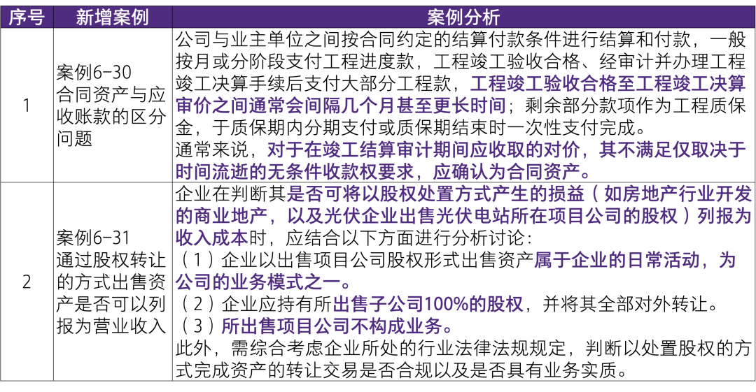 2024新奥免费资料,强劲解释解答实施_实验版68.961