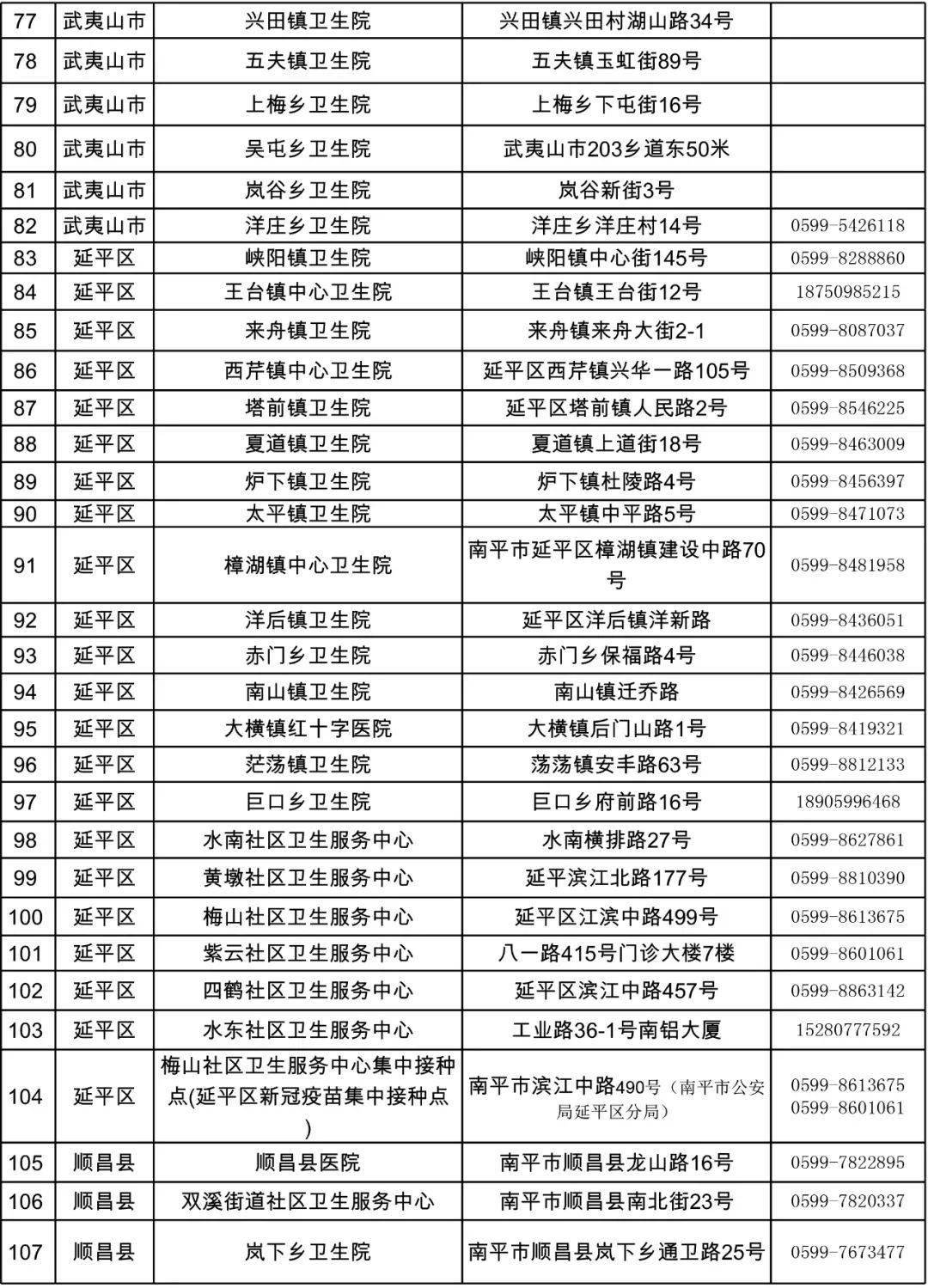 最准一码一肖100%噢,项目管理推进方案_特惠款47.751