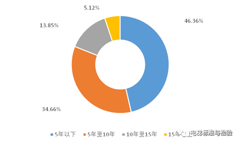 澳门王中王100%期期准确,专才解答解释落实_应用型74.544