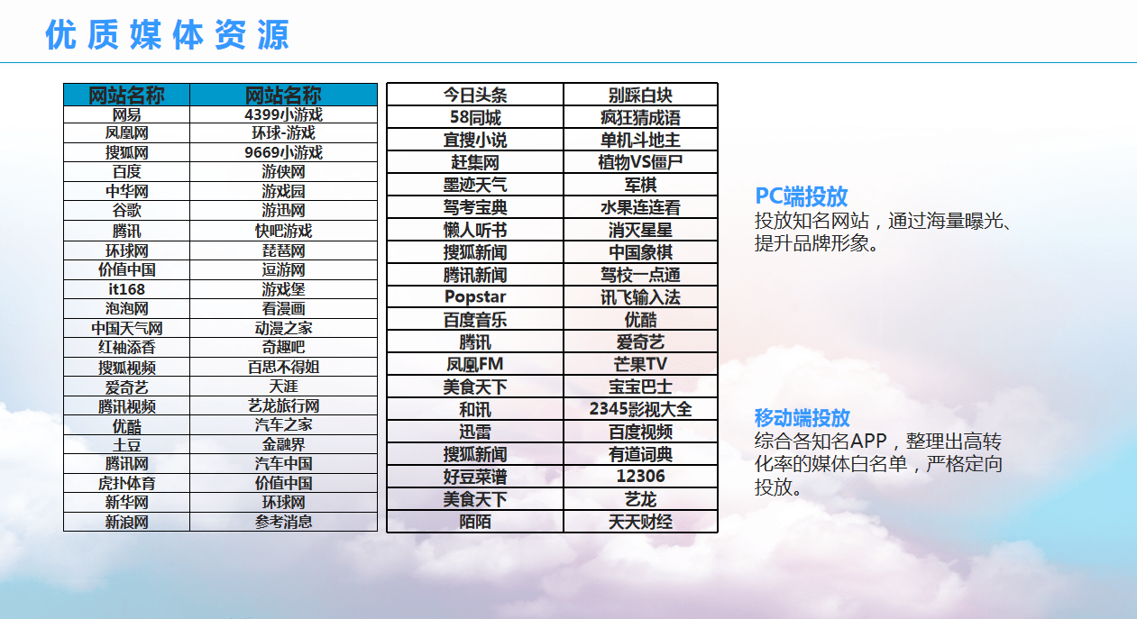 2024澳门精准正版免费大全,高效分析解答现象_奢华版34.842