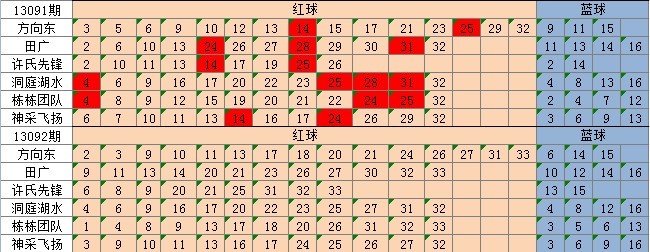 2024新澳天天彩免费资料,平稳解答解释落实_教师版37.514