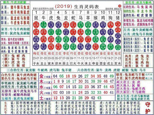 2024澳门正版资料大全资料生肖卡,饱满解答解释落实_特殊版84.93.66