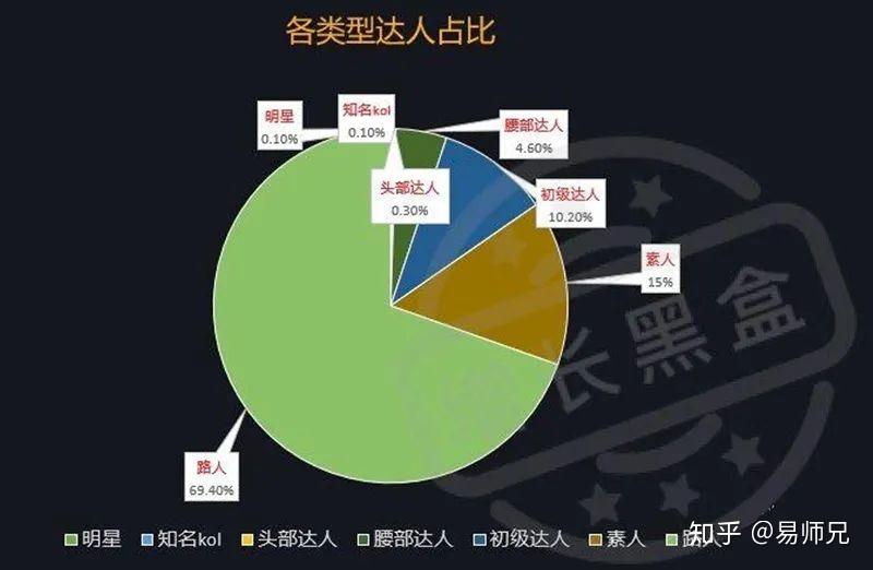 4949免费资料2024年,全面执行数据设计_战略集68.975