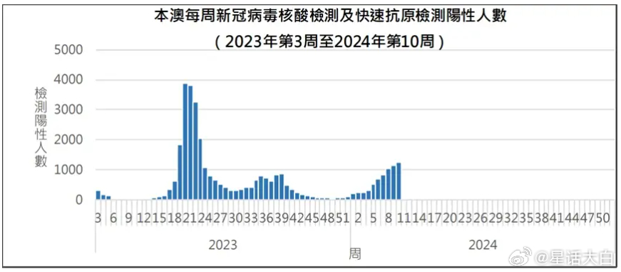 一肖一码100%澳门,数据整合执行方案_高效款30.823