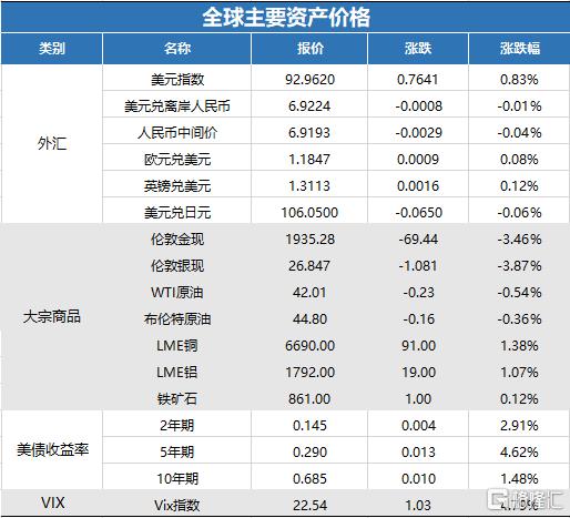 2024年香港正版资料费大全,问题解答解释落实_掌中版94.66.80