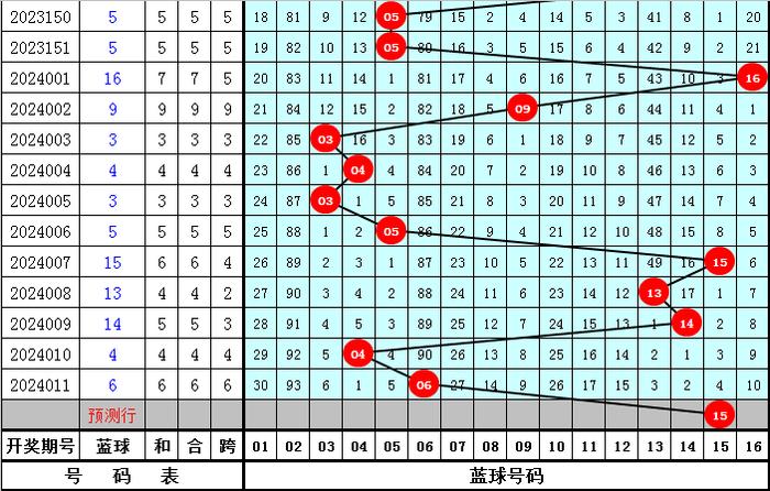 新奥彩资料免费提供96期,结构调整解析落实_双语品16.466