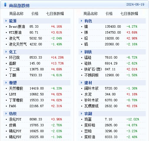 2024澳门天天彩期期精准,安全策略评估_简易品53.434