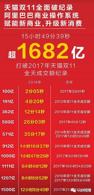 7777788888王中王开奖十记录网一,案例分享解答落实_适应款78.746