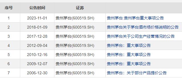 2024正版资料大全免费,精致解答解释落实_增强版51.15.98