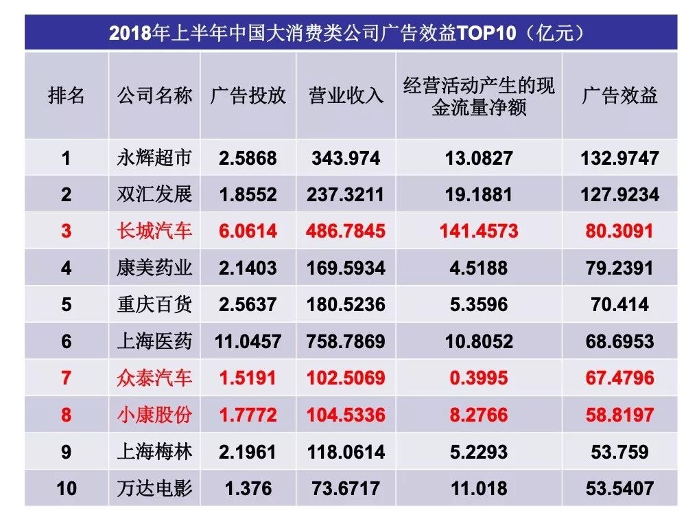 新奥彩今天晚上开奖结果查询表,效益解答解释落实_广告版39.76.27