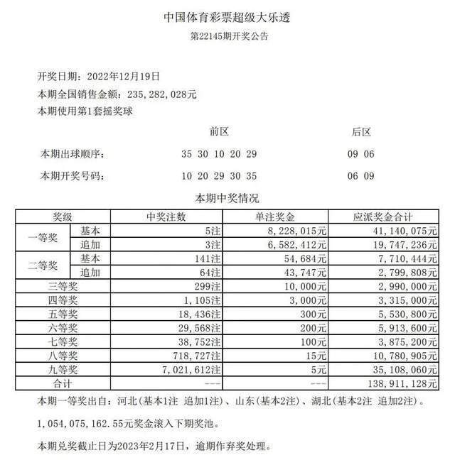 2024澳门六开彩开奖结果查询,自动解答解释落实_初级版70.49.76